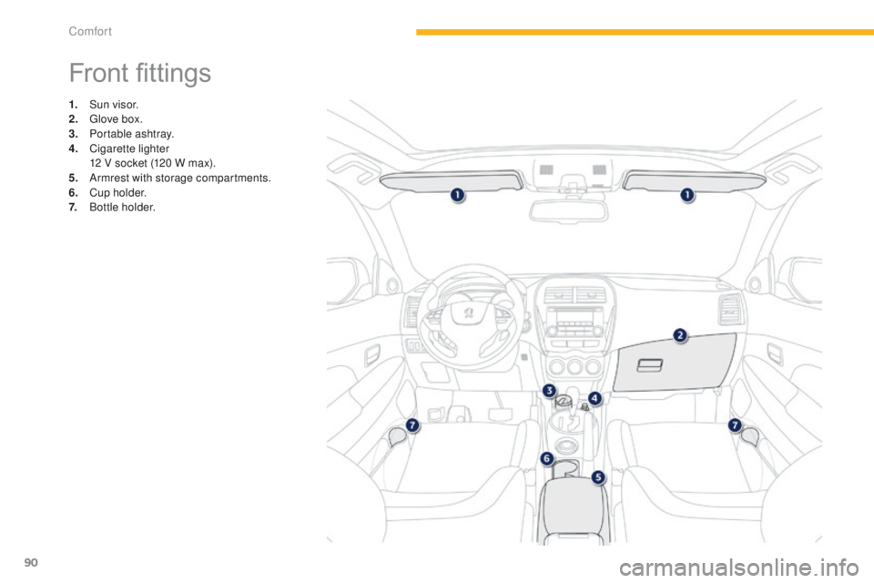 PEUGEOT 4008 2015 Owners Manual 90
4008_en_Chap03_confort_ed01-2014
Front fittings
1. Sun visor.
2. gl ove box.
3.
P
ortable ashtray.
4.
C
igarette lighter
1
2 V socket (120 W max).
5.
A
rmrest with storage compartments.
6.
PEUGEOT 4008 2015 Owners Manual 90
4008_en_Chap03_confort_ed01-2014
Front fittings
1. Sun visor.
2. gl ove box.
3.
P
ortable ashtray.
4.
C
igarette lighter
1
2 V socket (120 W max).
5.
A
rmrest with storage compartments.
6.