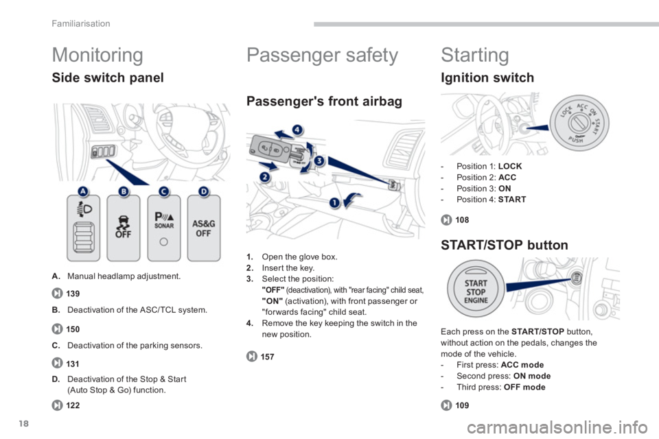 PEUGEOT 4008 2014 User Guide 18
Familiarisation
  Monitoring 
 
 
 
A. 
  Manual headlamp adjustment. 
 
 
Side switch panel 
 
 
 
1. 
  Open the glove box. 
   
2. 
  Insert the key. 
   
3. 
  Select the position:  
   
"OFF" 