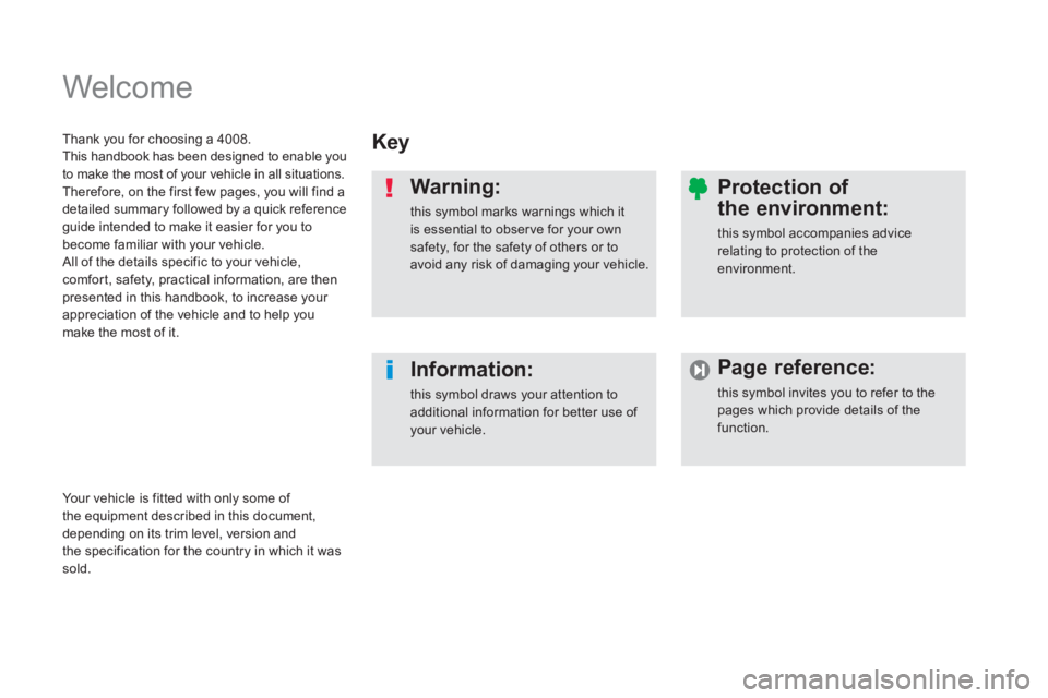 PEUGEOT 4008 2014  Owners Manual   Welcome  
 
 
Key  
   
Warning: 
 
this symbol marks warnings which it 
is essential to observe for your own 
safety, for the safety of others or to 
avoid any risk of damaging your vehicle.  
 
 
