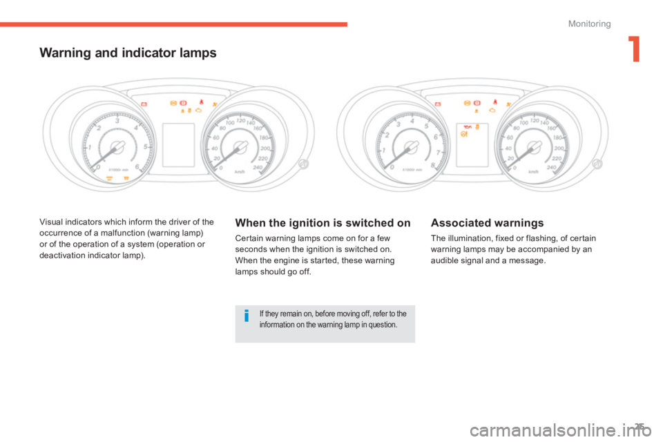 PEUGEOT 4008 2014  Owners Manual 1
25
Monitoring
  Visual indicators which inform the driver of the 
occurrence of a malfunction (warning lamp) 
or of the operation of a system (operation or 
deactivation indicator lamp).    
When th