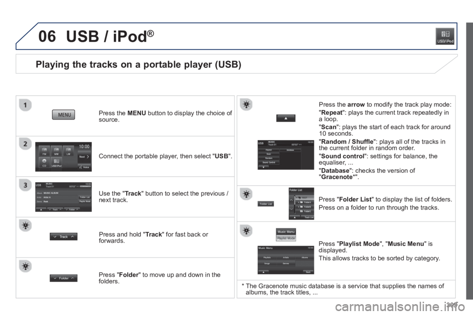 PEUGEOT 4008 2014 Owners Manual 309
06
Playing the tracks on a portable player (USB)
Connect the portable player, then select " USB
".
Press the MENU
button to display the choice of
source.
PEUGEOT 4008 2014 Owners Manual 309
06
Playing the tracks on a portable player (USB)
Connect the portable player, then select " USB
".
Press the MENU
button to display the choice of
source.