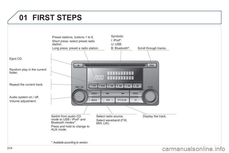 PEUGEOT 4008 2014  Owners Manual 314
01
   
Display the track.      
Scroll through tracks.      
Symbols: 
  i: iPod 
® 
. 
  U: USB. 
  B: Bluetooth 
® 
.  
   
Random play in the current 
folder.  
   
Switch from audio CD 
mode