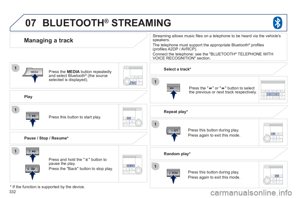 PEUGEOT 4008 2014  Owners Manual 332
07
   
Play  
 
 
 
 
 
 
Managing a track 
 
 
Pause / Stop / Resume *  
 
 
 
 
 
 
BLUETOOTH ® 
 STREAMING 
 
 
Press and hold the " � 
" button to 
pause the play. 
  Press the "Back" button