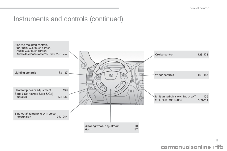 PEUGEOT 4008 2014  Owners Manual .
345
Visual search
   
Headlamp beam adjustment  139 
  Stop & Start (Auto Stop & Go) 
f unc tion 121-123  
   
Steering wheel adjustment  89 
  Horn 147     
Cruise control  126 -128  
   
Ignition 