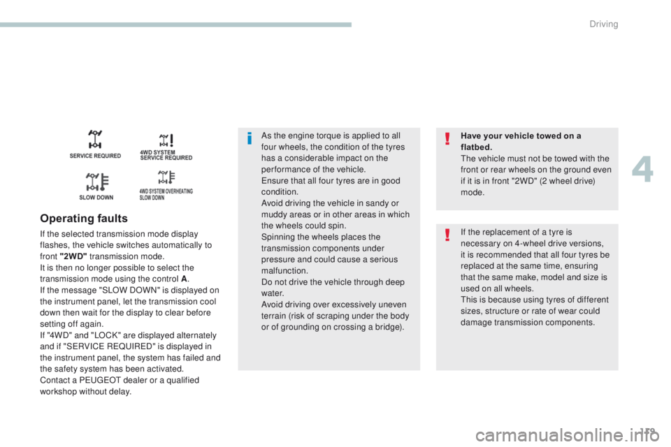 PEUGEOT 4008 2017 Owners Manual 119
4008_en_Chap04_conduite_ed01-2016
As the engine torque is applied to all
four wheels, the condition of the tyres
has a considerable impact on the
performance of the vehicle.
en
sure that all fo PEUGEOT 4008 2017 Owners Manual 119
4008_en_Chap04_conduite_ed01-2016
As the engine torque is applied to all
four wheels, the condition of the tyres
has a considerable impact on the
performance of the vehicle.
en
sure that all fo