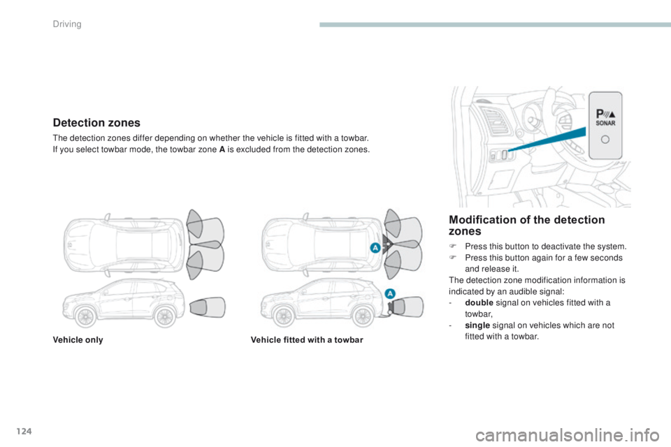 PEUGEOT 4008 2017 Owners Manual 124
4008_en_Chap04_conduite_ed01-2016
Vehicle onlyVehicle fitted with a towbar
Modification of the detection
zones
F Press this button to deactivate the system.
F
P ress this button again for a few PEUGEOT 4008 2017 Owners Manual 124
4008_en_Chap04_conduite_ed01-2016
Vehicle onlyVehicle fitted with a towbar
Modification of the detection
zones
F Press this button to deactivate the system.
F
P ress this button again for a few