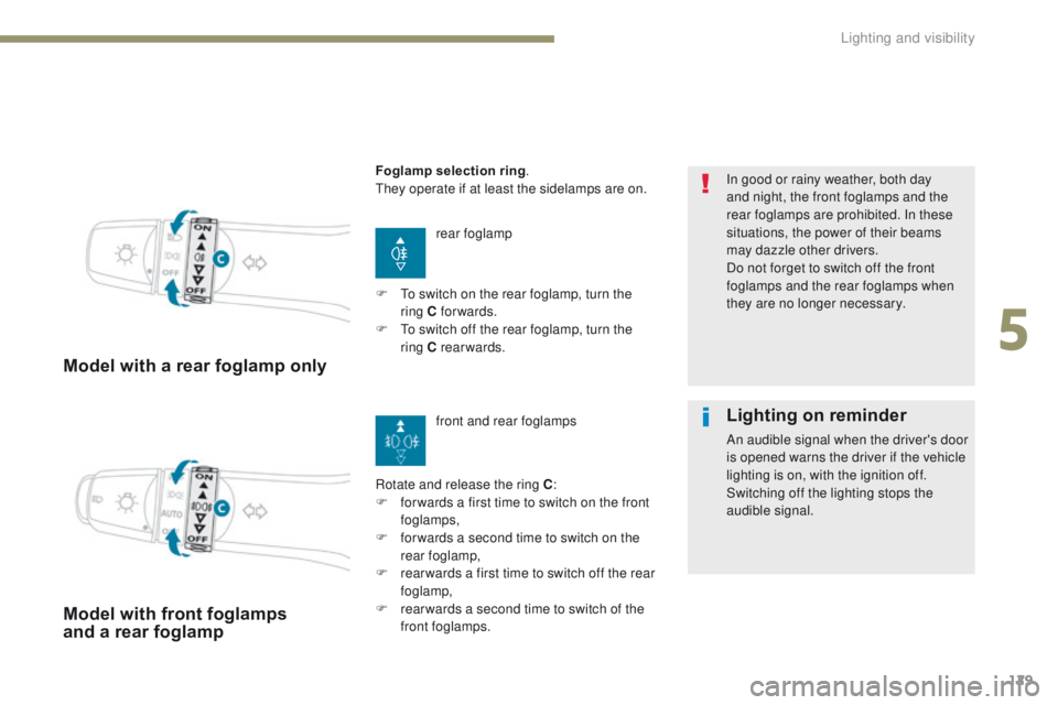 PEUGEOT 4008 2017 Owners Manual 129
4008_en_Chap05_Eclairage-et-visibilite_ed01-2016
Model with a rear foglamp only
rear foglamp
Rotate and release the ring C :
F
f
or wards a first time to switch on the front
foglamps,
F
f
o PEUGEOT 4008 2017 Owners Manual 129
4008_en_Chap05_Eclairage-et-visibilite_ed01-2016
Model with a rear foglamp only
rear foglamp
Rotate and release the ring C :
F
f
or wards a first time to switch on the front
foglamps,
F
f
o