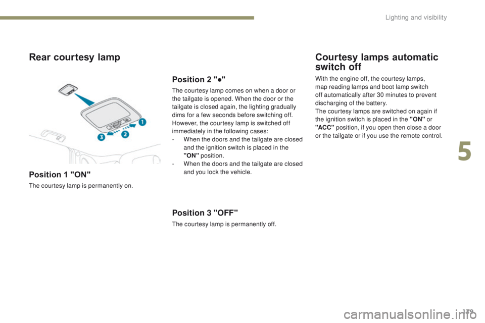 PEUGEOT 4008 2017 Owners Manual 139
4008_en_Chap05_Eclairage-et-visibilite_ed01-2016
Rear courtesy lamp
Position 1 "ON"
the courtesy lamp is permanently on.
Position 2 "●"
the courtesy lamp comes on when a door or PEUGEOT 4008 2017 Owners Manual 139
4008_en_Chap05_Eclairage-et-visibilite_ed01-2016
Rear courtesy lamp
Position 1 "ON"
the courtesy lamp is permanently on.
Position 2 "●"
the courtesy lamp comes on when a door or