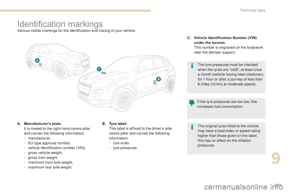 PEUGEOT 4008 2017 Owners Manual 233
4008_en_Chap09_caracteristiques-techniques_ed01-2016
Identification markingsVarious visible markings for the identification and tracing of your vehicle.
A.
M
anufacturer's plate.
I
t is r PEUGEOT 4008 2017 Owners Manual 233
4008_en_Chap09_caracteristiques-techniques_ed01-2016
Identification markingsVarious visible markings for the identification and tracing of your vehicle.
A.
M
anufacturer's plate.
I
t is r