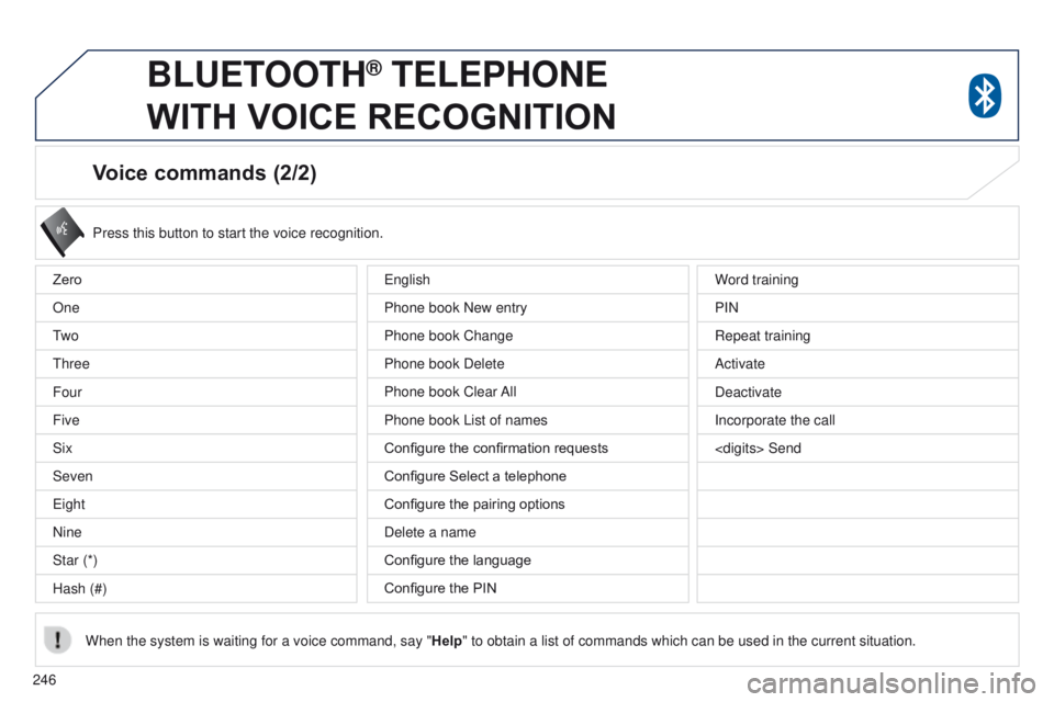 PEUGEOT 4008 2017 Owners Manual 246
4008_en_Chap10a_Mitsu3_ed01-2016
Voice commands (2/2)
Press this button to start the voice recognition.
When the system is waiting for a voice command, say " Help" to obtain a list of comm PEUGEOT 4008 2017 Owners Manual 246
4008_en_Chap10a_Mitsu3_ed01-2016
Voice commands (2/2)
Press this button to start the voice recognition.
When the system is waiting for a voice command, say " Help" to obtain a list of comm