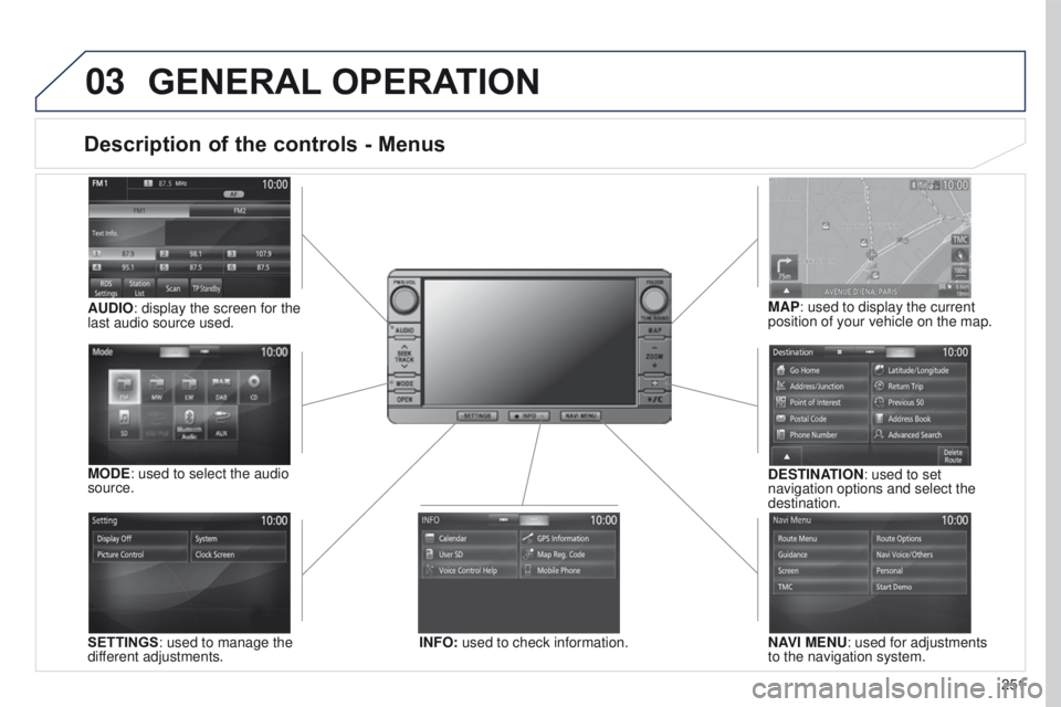 PEUGEOT 4008 2017  Owners Manual 03
251
4008_EN_CHAP10B_MITSU6_ED01-2016
Description of the controls - Menus
SETTINGS: used to manage the 
different adjustments. DESTINATION: used to set 
navigation options and select the 
destinatio