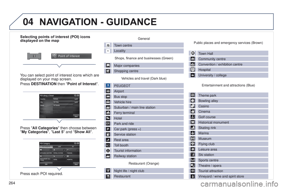PEUGEOT 4008 2017 Owners Manual 04
264
4008_EN_CHAP10B_MITSU6_ED01-2016
Selecting points of interest (POI) icons
displayed on the map
You can select point of interest icons which are
displayed on your map screen.
Press DESTINATION PEUGEOT 4008 2017 Owners Manual 04
264
4008_EN_CHAP10B_MITSU6_ED01-2016
Selecting points of interest (POI) icons
displayed on the map
You can select point of interest icons which are
displayed on your map screen.
Press DESTINATION