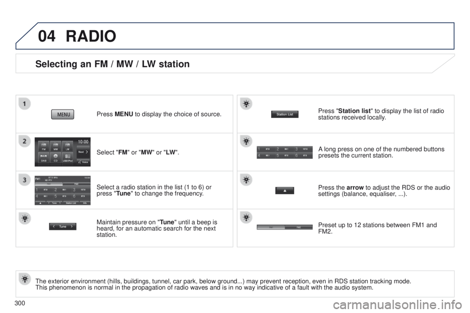 PEUGEOT 4008 2017  Owners Manual 04
300
Selecting an FM / MW / LW station
the exterior environment (hills, buildings, tunnel, car park, below grou\
nd...) may prevent reception, even in RDS station tracking mode. this phenomenon is n