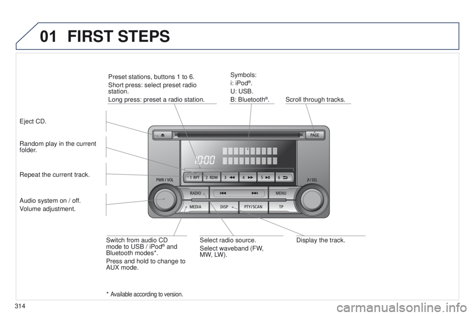 PEUGEOT 4008 2017  Owners Manual 01
314
4008_en_Chap10d_Mitsu4_ed01-2016
Display the track.
Scroll through tracks.
Symbols:
i: iPod
®.
u

: 
u
SB.
B: Bluetooth
®.
Random play in the current 
folder.
Switch from audio CD 
mode to 
u