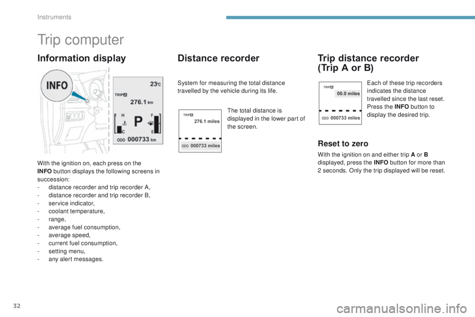 PEUGEOT 4008 2017 Owners Guide 32
tr i p c o m p u t e r
With the ignition on, each press on the
INFO button displays the following screens in
succession:
-
d
istance recorder and trip recorder A,
-
d
istance recorder and PEUGEOT 4008 2017 Owners Guide 32
tr i p c o m p u t e r
With the ignition on, each press on the
INFO button displays the following screens in
succession:
-
d
istance recorder and trip recorder A,
-
d
istance recorder and