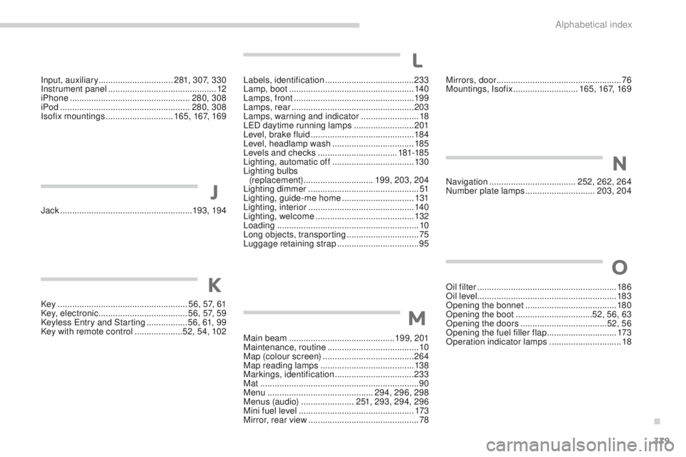 PEUGEOT 4008 2017 Owners Manual 339
4008_en_Chap11_index-alpha_ed01-2016
Input, auxiliary ...............................2 81, 307, 330
Instrument panel ............................... ..............12
iPhone
...................... PEUGEOT 4008 2017 Owners Manual 339
4008_en_Chap11_index-alpha_ed01-2016
Input, auxiliary ...............................2 81, 307, 330
Instrument panel ............................... ..............12
iPhone
......................