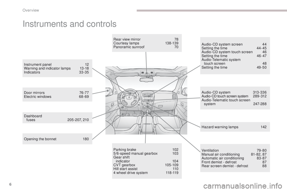 PEUGEOT 4008 2017  Owners Manual 6
4008_en_Chap00b_vue-ensemble_ed01-2016
Instruments and controls
Opening the bonnet 180
Door mirrors  
7
 6 -77
el

ectric windows  
6
 8 - 69Rear view mirror  
7
 8
Courtesy lamps  
1
 38 -139
Panor