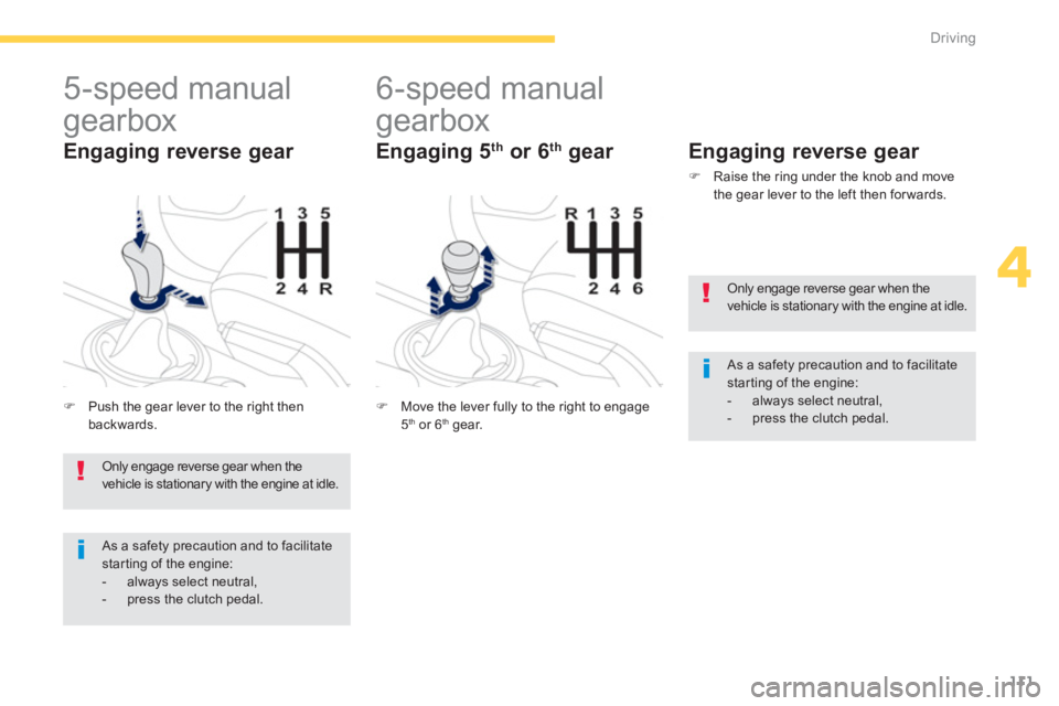 PEUGEOT 4008 2012  Owners Manual 111
4
Driving
   
 
 
 
 
 
5-speed manual 
gearbox 
�)Push the gear lever to the right then backwards.
   Engaging reverse gear 
 
 
 
 
 
 
 
 
 
6-speed manual 
gearbox 
�)    Move the lever fully 