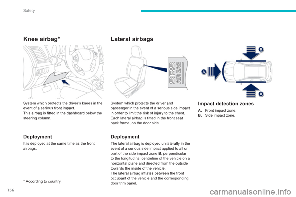PEUGEOT 4008 2012  Owners Manual 156
Safety
Knee airbag *
Deployment
It is deployed at the same time as the front airbags.
System which protects the drivers knees in theevent of a serious front impact.
This airbag is fitted in the d