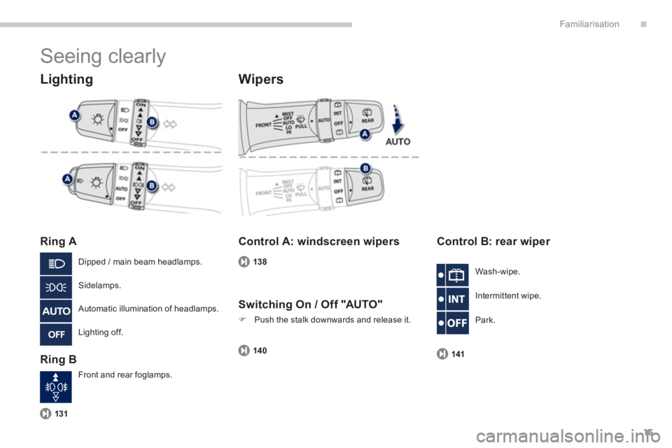 PEUGEOT 4008 2012 User Guide .
15
Familiarisation
  Seeing clearly 
 
 
Lighting
 
 
Ring A
   
Rin
g B
Wipers
131
Control A: windscreen wipers 
138
 
 
Control B: rear wiper 
141
Dipped / main beam headlamps. 
Sidelamps.
  Autom