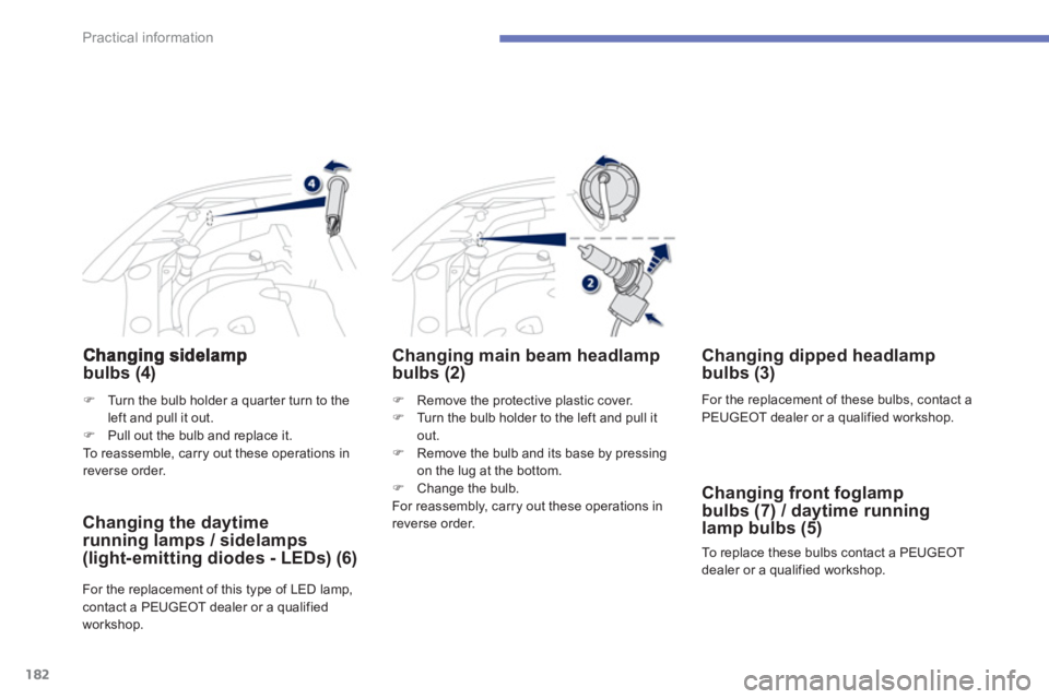 PEUGEOT 4008 2012  Owners Manual 182
Practical information
bulbs (4)
�)   Remove the protective plastic cover.�) 
  Turn the bulb holder to the left and pull it out. �) 
  Remove the bulb and its base by pressing on the lug at the bo