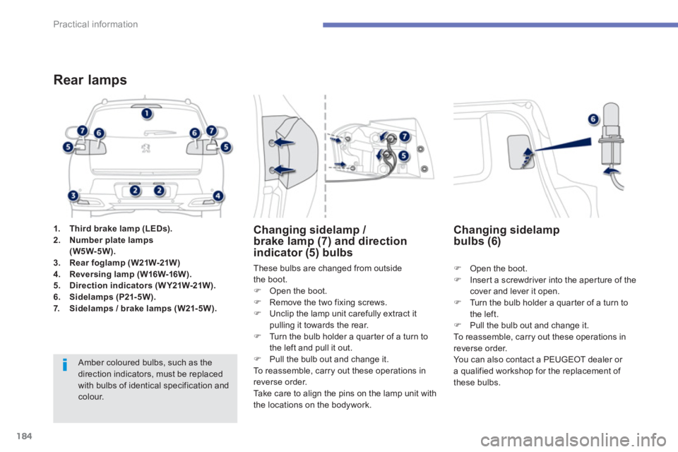 PEUGEOT 4008 2012  Owners Manual 184
Practical information
1.Third brake lamp (LEDs).2.Number plate lamps(W5W-5W).3.Rear foglamp (W21W-21W)4.Reversing lamp (W16W-16W).5.Direction indicators (W Y21W-21W).6.Sidelamps (P21-5W).7.Sidelam