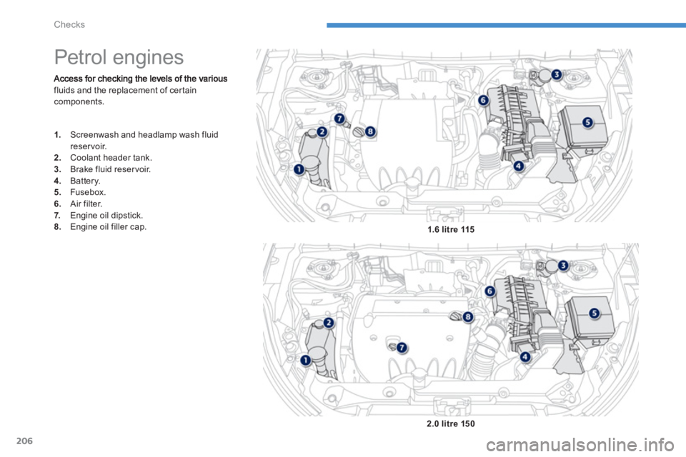 PEUGEOT 4008 2012  Owners Manual 206
Checks
fluids and the replacement of cer taincomponents. 
   
 
 
 
 
 
 
 
 
 
 
 
 
 
Petrol engines 
1. 
  Screenwash and headlamp wash fluidreservoir.2. 
 Coolant header tank.3. 
 Brake fluid 