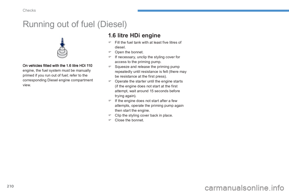 PEUGEOT 4008 2012  Owners Manual 210
Checks
   
 
 
 
 
 
 
 
 
 
 
Running out of fuel (Diesel)  
engine, the fuel system must be manuallyprimed if you run out of fuel; refer to thecorresponding Diesel engine compartment 
view.  
 
