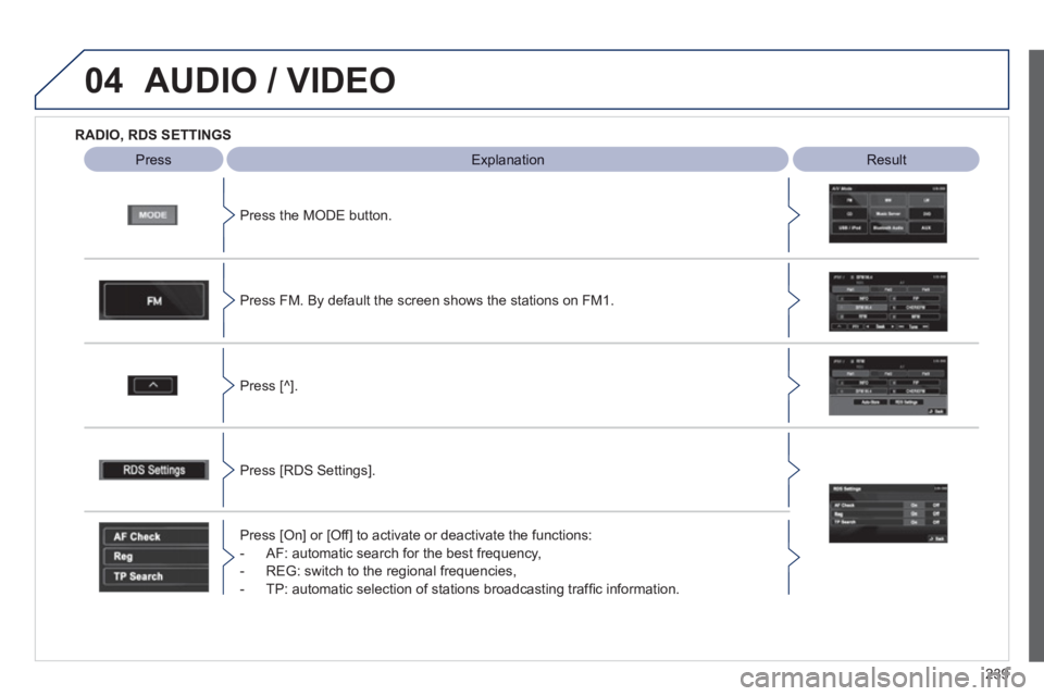 PEUGEOT 4008 2012  Owners Manual 239
04AUDIO / VIDEO
   
 
RADIO, RDS SETTINGS  
 
 
PressExplanation 
 
Result  
Press the M
ODE button.  
Press FM. B
y default the screen shows the stations on FM1.  
Press [
^].  
Press [RDS Settin