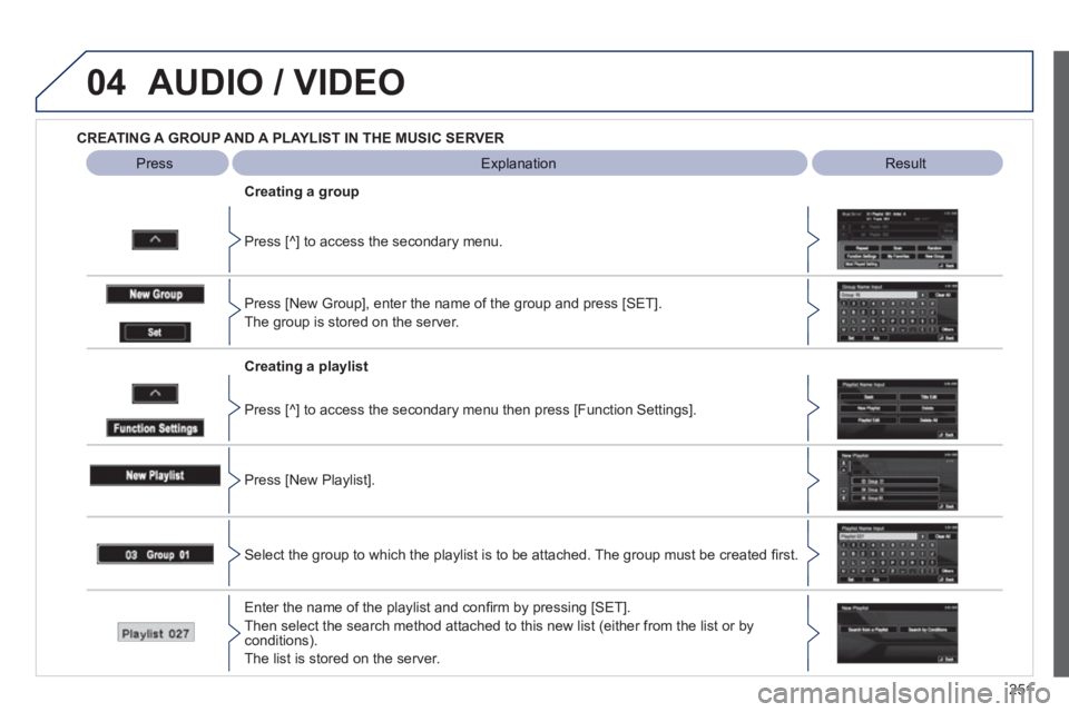 PEUGEOT 4008 2012  Owners Manual 251
04AUDIO / VIDEO
CREATING A GROUP AND A PLAYLIST IN THE MUSIC SERVER  
 
 Explanation  Result
   
Press [
^] to access the secondary menu.    
Creatin
g a group  
   
Press [New Group], enter the n