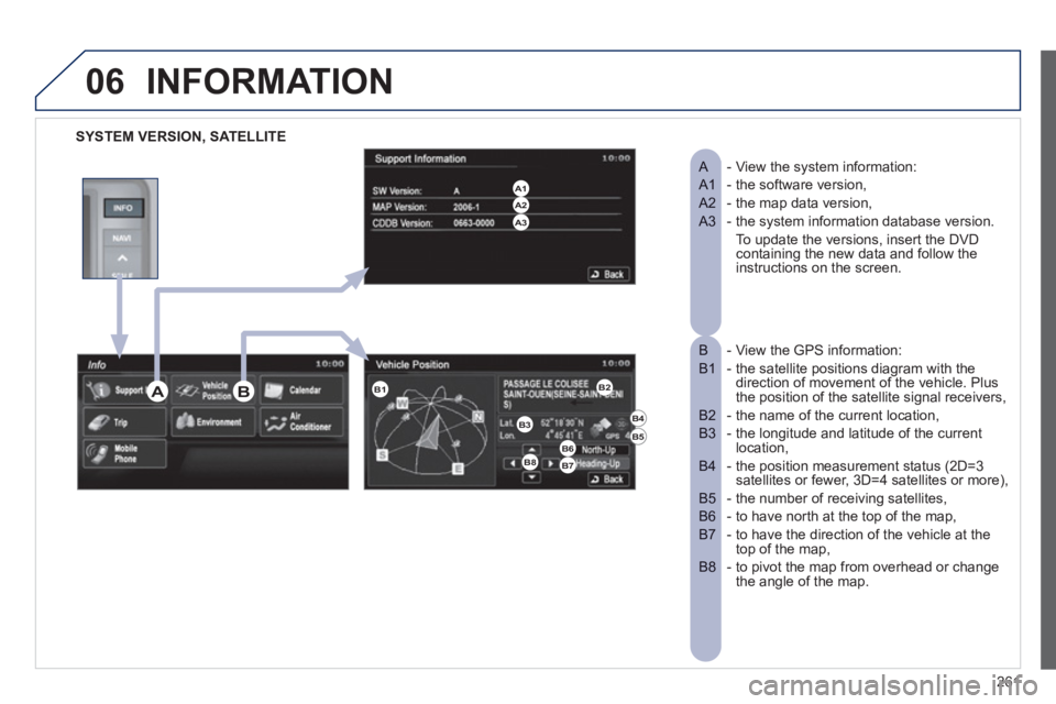 PEUGEOT 4008 2012 Owners Manual 261
06INFORMATION
SYSTEM VERSION, SATELLITE
- View the system information:
A
- the software version, A1
- the map data version, A2
- the system information database version. A3
T PEUGEOT 4008 2012 Owners Manual 261
06INFORMATION
SYSTEM VERSION, SATELLITE
- View the system information:
A
- the software version, A1
- the map data version, A2
- the system information database version. A3
T