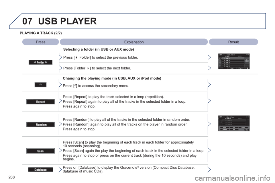 PEUGEOT 4008 2012  Owners Manual 268
07
PLAYING A TRACK (2/2)   
   
Chan
ging the playing mode (in USB, AUX or iPod mode)
 
 
Press [Repeat] to play the track selected in a loop (repetition).
  Press [Repeat] a
gain to play all of t