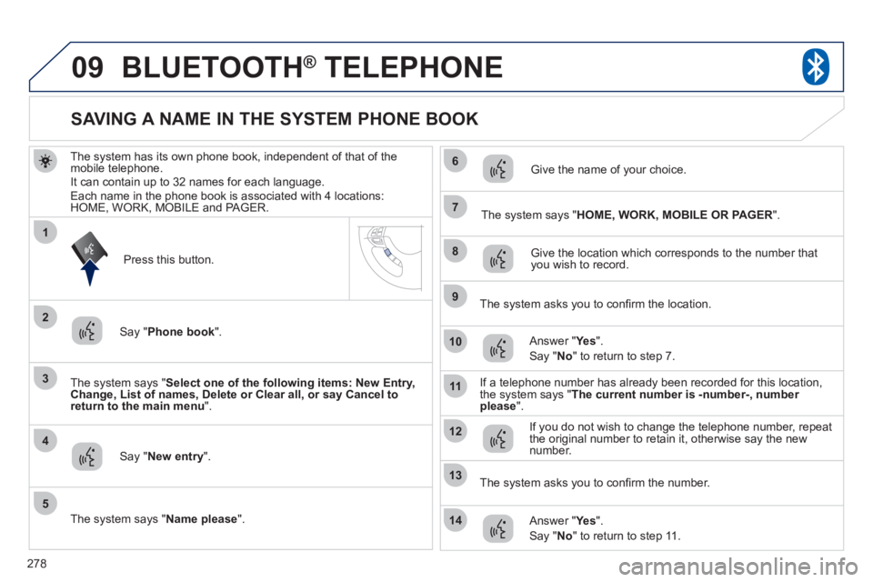 PEUGEOT 4008 2012 Owners Manual 278
09
3
4
7
8
9
10
11
1
2
5
6
12
14
13
BLUETOOTH® TELEPHONE®
The system has its own phone book, independent of that of the mobile telephone.
It can contain up to 32 names for each language. Each PEUGEOT 4008 2012 Owners Manual 278
09
3
4
7
8
9
10
11
1
2
5
6
12
14
13
BLUETOOTH® TELEPHONE®
The system has its own phone book, independent of that of the mobile telephone.
It can contain up to 32 names for each language. Each