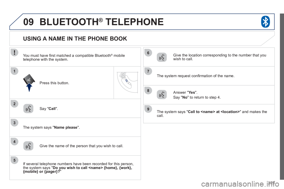 PEUGEOT 4008 2012 Owners Manual 279
09
2
3
1
4
6
5
7
8
9
BLUETOOTH® TELEPHONE®
Say "Call
".
The s
ystem says "Name please".
USING A NAME IN THE PHONE BOOK
Give the name of the person that PEUGEOT 4008 2012 Owners Manual 279
09
2
3
1
4
6
5
7
8
9
BLUETOOTH® TELEPHONE®
Say "Call
".
The s
ystem says "Name please".
USING A NAME IN THE PHONE BOOK
Give the name of the person that