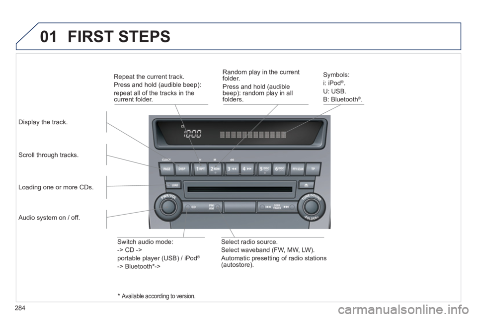 PEUGEOT 4008 2012 Owners Manual 284
01 FIRST STEPS
Display the track.
Scroll through tracks. S
ymbols:
i: iPod® .
U: U
SB.
B: Bl
uetooth ®.
Random play in the currentfolder.
Press and hold
(audible
beep): random pl PEUGEOT 4008 2012 Owners Manual 284
01 FIRST STEPS
Display the track.
Scroll through tracks. S
ymbols:
i: iPod® .
U: U
SB.
B: Bl
uetooth ®.
Random play in the currentfolder.
Press and hold
(audible
beep): random pl