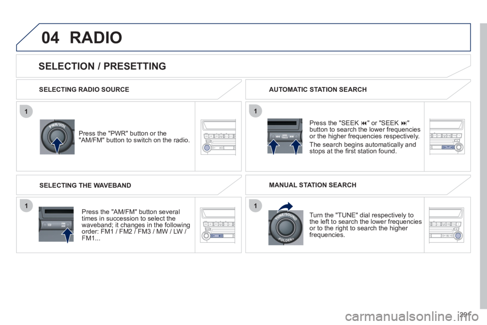 PEUGEOT 4008 2012 Owners Manual 291
04
1
11
1
RADIO
SELECTING RADIO SOURCE
Press the "PWR" button or the"AM/FM" button to switch on the radio.
Pr
ess the "AM/FM" button several
times in succession to select the
waveband PEUGEOT 4008 2012 Owners Manual 291
04
1
11
1
RADIO
SELECTING RADIO SOURCE
Press the "PWR" button or the"AM/FM" button to switch on the radio.
Pr
ess the "AM/FM" button several
times in succession to select the
waveband