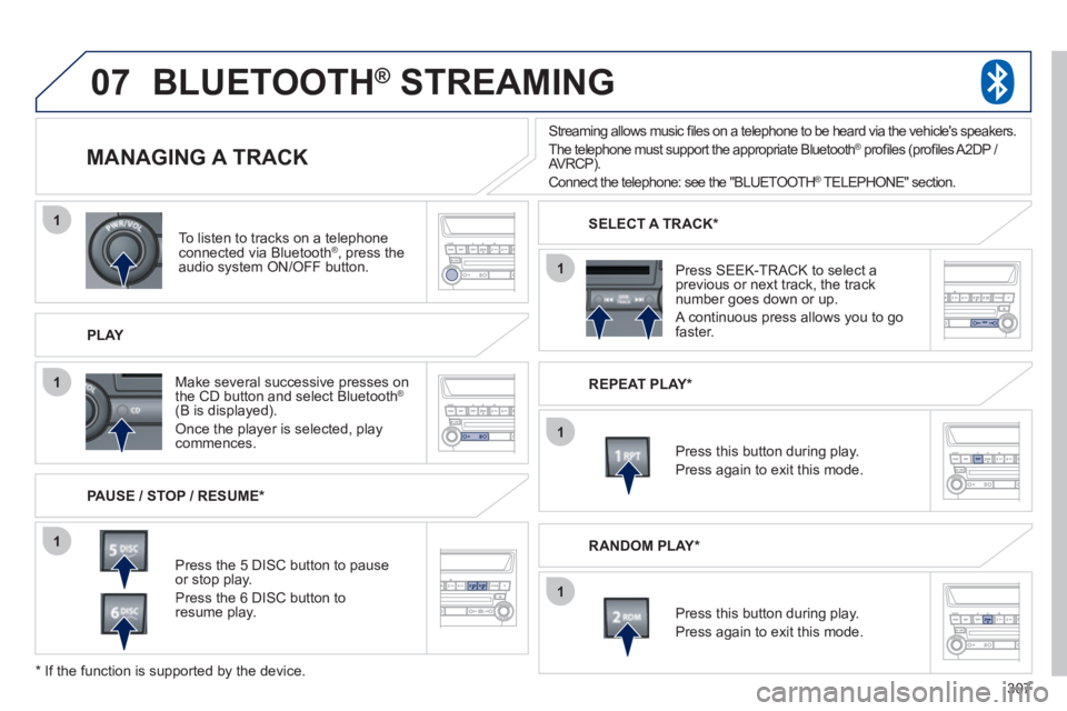 PEUGEOT 4008 2012 Owners Manual 307
07
1
1
1
1
1
1
To listen to tracks on a telephone connected via Bluetooth® , press the®
audio system ON/OFF button.
PLAY
MANAGING A TRACK
PAUSE / STOP / RESUME *
BLUETOOTH ®
S PEUGEOT 4008 2012 Owners Manual 307
07
1
1
1
1
1
1
To listen to tracks on a telephone connected via Bluetooth® , press the®
audio system ON/OFF button.
PLAY
MANAGING A TRACK
PAUSE / STOP / RESUME *
BLUETOOTH ®
S