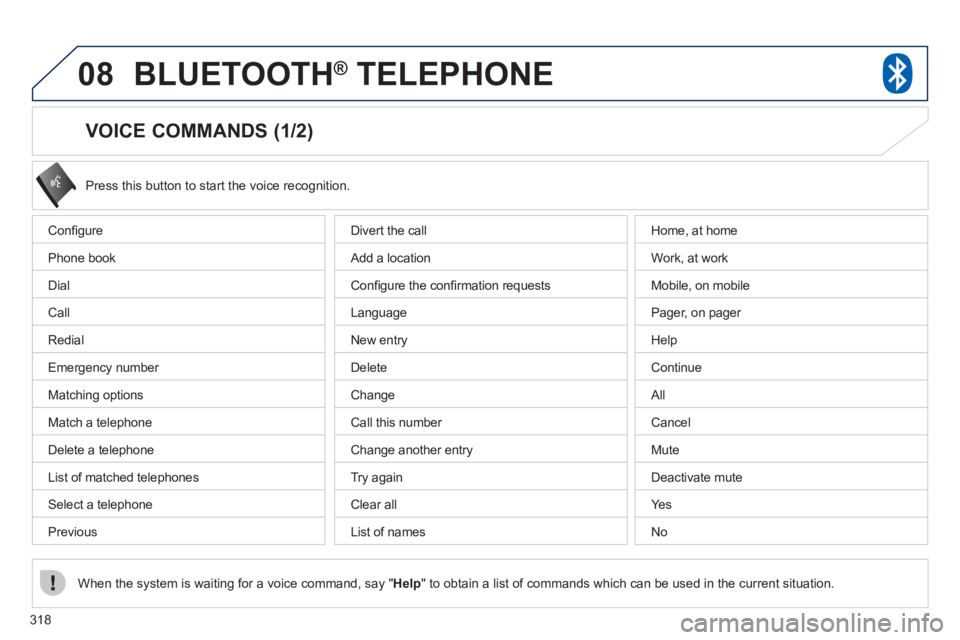 PEUGEOT 4008 2012 Owners Manual 318
08BLUETOOTH® TELEPHONE®
VOICE COMMANDS (1/2)
Confi gure
Ph
one book
Di
al
Call
Redial
Emergency number
Matchin
g options
Match a telephone
Delete a telephon PEUGEOT 4008 2012 Owners Manual 318
08BLUETOOTH® TELEPHONE®
VOICE COMMANDS (1/2)
Confi gure
Ph
one book
Di
al
Call
Redial
Emergency number
Matchin
g options
Match a telephone
Delete a telephon