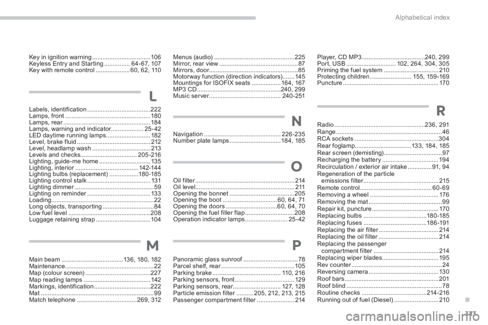 PEUGEOT 4008 2012 Owners Manual .
323
Alphabetical index
Key in ignition warning..................................106Keyless Entry and Star ting...............64-67, 107Key with remote control ....................60, 62,110
Labels, PEUGEOT 4008 2012 Owners Manual .
323
Alphabetical index
Key in ignition warning..................................106Keyless Entry and Star ting...............64-67, 107Key with remote control ....................60, 62,110
Labels,
