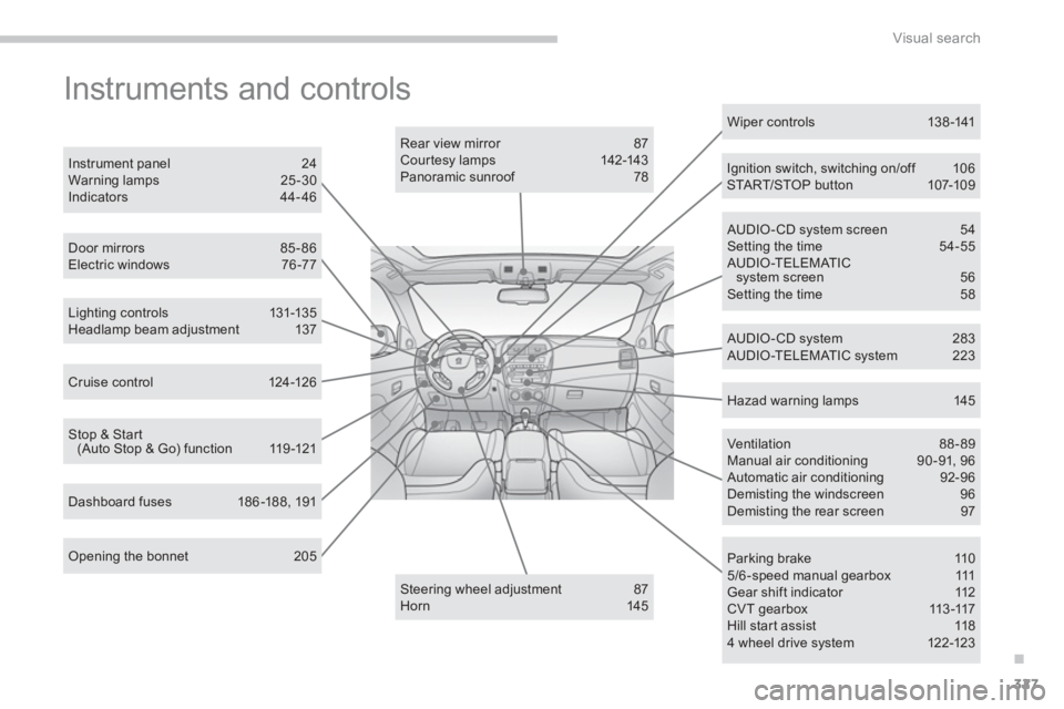 PEUGEOT 4008 2012 Owners Manual .
327
Visual search
Instruments and controls
Opening the bonnet 205
Lighting controls 131-135Headlamp beam adjustment 137
Door mirrors 85-86Electric windows 76-77
Rear view mirror 87 Cour t PEUGEOT 4008 2012 Owners Manual .
327
Visual search
Instruments and controls
Opening the bonnet 205
Lighting controls 131-135Headlamp beam adjustment 137
Door mirrors 85-86Electric windows 76-77
Rear view mirror 87 Cour t