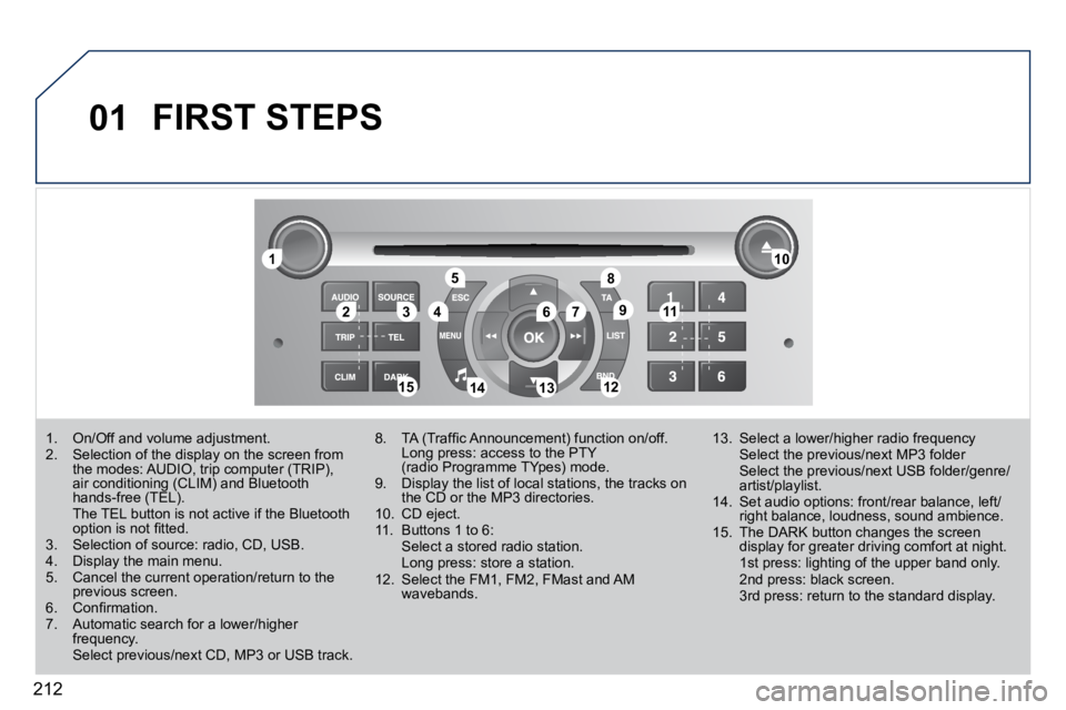 PEUGEOT 407 C 2010  Owners Manual 212
01
11
223344
55
6677
1010
1111
1212131314141515
88
99
 FIRST STEPS 
� � � �1�.� �  �O�n�/�O�f�f� �a�n�d� �v�o�l�u�m�e� �a�d�j�u�s�t�m�e�n�t�.� � � �2�.� �  �S�e�l�e�c�t�i�o�n� �o�f� �t�h�e� �d�i�s