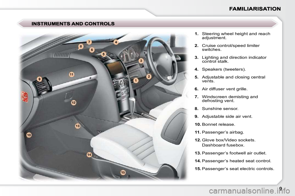 PEUGEOT 407 C 2010  Owners Manual    
1. � �  �S�t�e�e�r�i�n�g� �w�h�e�e�l� �h�e�i�g�h�t� �a�n�d� �r�e�a�c�h� 
�a�d�j�u�s�t�m�e�n�t�.� 
  
2. � �  �C�r�u�i�s�e� �c�o�n�t�r�o�l�/�s�p�e�e�d� �l�i�m�i�t�e�r
�s�w�i�t�c�h�e�s�.� 
  
3. � �
