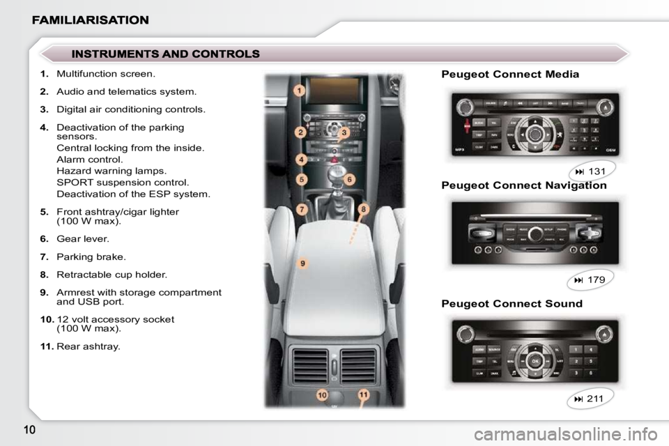 PEUGEOT 407 C 2010  Owners Manual    
1. � �  �M�u�l�t�i�f�u�n�c�t�i�o�n� �s�c�r�e�e�n�.� 
  
2. � �  �A�u�d�i�o� �a�n�d� �t�e�l�e�m�a�t�i�c�s� �s�y�s�t�e�m�.� 
  
3. � �  �D�i�g�i�t�a�l� �a�i�r� �c�o�n�d�i�t�i�o�n�i�n�g� �c�o�n�t�r�o