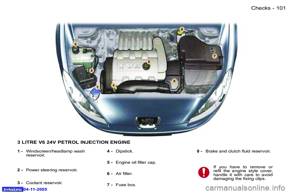 PEUGEOT 407 C 2005  Owners Manual �C�h�e�c�k�s
�1�0�0 �-
�0�4�-�1�1�-�2�0�0�5
�1�0�1
�C�h�e�c�k�s
�-
�0�4�-�1�1�-�2�0�0�5
�3� �L�I�T�R�E� �V�6� �2�4�V� �P�E�T�R�O�L� �I�N�J�E�C�T�I�O�N� �E�N�G�I�N�E
�1� �-�  �W�i�n�d�s�c�r�e�e�n�/�h�e