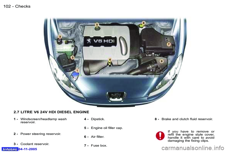 PEUGEOT 407 C 2005  Owners Manual �C�h�e�c�k�s
�1�0�2 �-
�0�4�-�1�1�-�2�0�0�5
�1�0�3
�C�h�e�c�k�s
�-
�0�4�-�1�1�-�2�0�0�5
�2�.�7� �L�I�T�R�E� �V�6� �2�4�V� �H�D�I� �D�I�E�S�E�L� �E�N�G�I�N�E
�1� �-�  �W�i�n�d�s�c�r�e�e�n�/�h�e�a�d�l�a