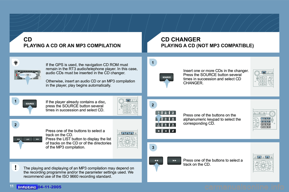 PEUGEOT 407 C 2005  Owners Manual �1 
�2�1 
�2
�3
�1�1�0�4�-�1�1�-�2�0�0�5�0�4�-�1�1�-�2�0�0�5
�C�D
�P�L�A�Y�I�N�G� �A� �C�D� �O�R� �A�N� �M�P�3� �C�O�M�P�I�L�A�T�I�O�N� 
�C�D� �C�H�A�N�G�E�R
�P�L�A�Y�I�N�G� �A� �C�D� �(�N�O�T� �M�P�3