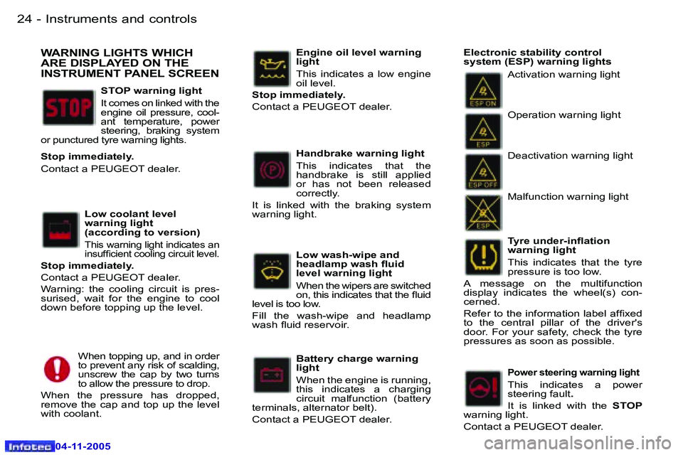 PEUGEOT 407 C 2005 User Guide �I�n�s�t�r�u�m�e�n�t�s� �a�n�d� �c�o�n�t�r�o�l�s�2�4 �-
�0�4�-�1�1�-�2�0�0�5
�2�5�I�n�s�t�r�u�m�e�n�t�s� �a�n�d� �c�o�n�t�r�o�l�s�-
�0�4�-�1�1�-�2�0�0�5
�T�y�r�e� �u�n�d�e�r�-�i�n�l�a�t�i�o�n�  
�w�a�