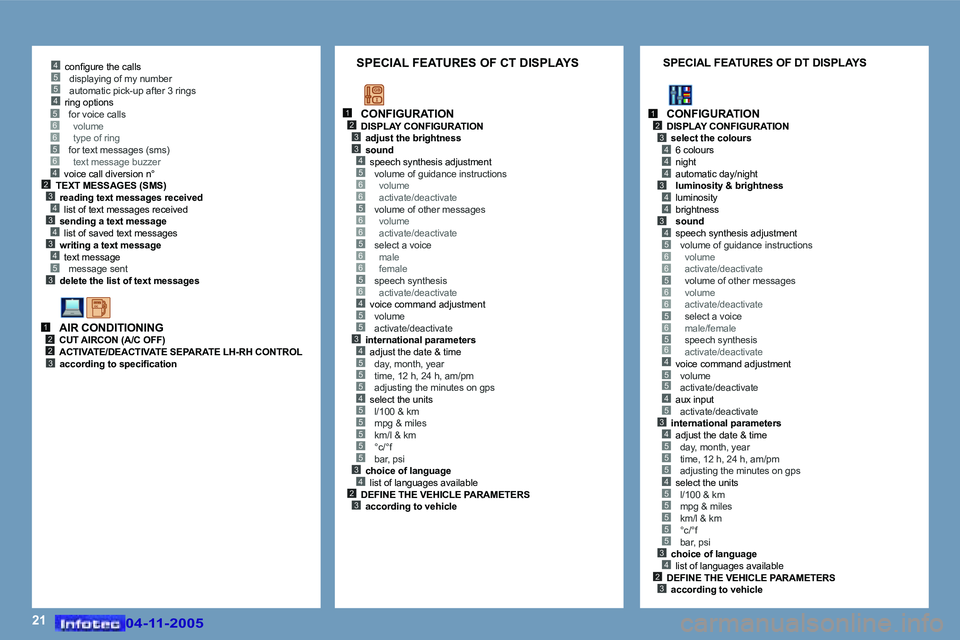 PEUGEOT 407 C 2005  Owners Manual �2�1
�4�5�5�4
�5�3
�2�3�4�3�4�3�4
�4
�5�6�6�5�6
�1�2�2�3
�1�2�3
�4�3
�5�6�6�5�6�6�5�6�6�5�6�4�5�5�3�4�5�5�5�4�5�5�5�5�5�3�4�2�3
�1�2�3
�4�4
�4�3
�4�4
�3�4�5�6�6�5�6�6�5�6�5�6�4�5�5
�3�4�5�5�5�4�5�5�5�