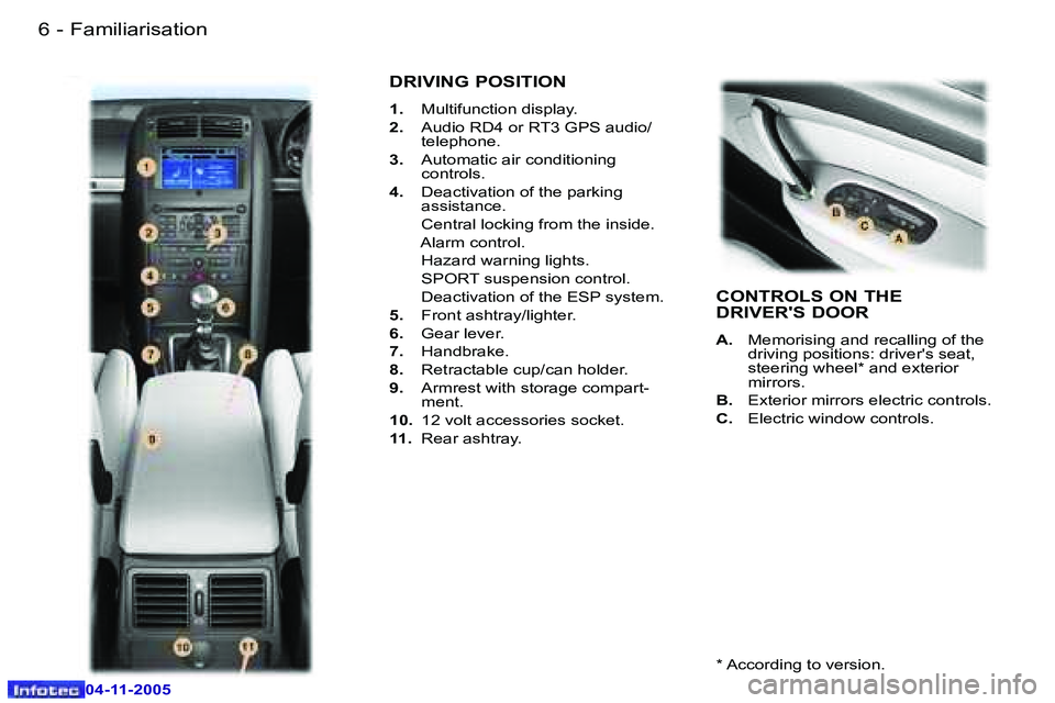 PEUGEOT 407 C 2005  Owners Manual �F�a�m�i�l�i�a�r�i�s�a�t�i�o�n�6 �-
�0�4�-�1�1�-�2�0�0�5
�7�F�a�m�i�l�i�a�r�i�s�a�t�i�o�n�-
�0�4�-�1�1�-�2�0�0�5
�D�R�I�V�I�N�G� �P�O�S�I�T�I�O�N
�1�.�  �M�u�l�t�i�f�u�n�c�t�i�o�n� �d�i�s�p�l�a�y�.
�2