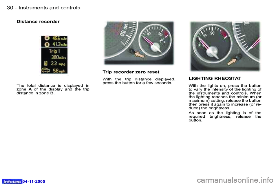 PEUGEOT 407 C 2005 Owners Manual �I�n�s�t�r�u�m�e�n�t�s� �a�n�d� �c�o�n�t�r�o�l�s�3�0 �-
�0�4�-�1�1�-�2�0�0�5
�3�1�I�n�s�t�r�u�m�e�n�t�s� �a�n�d� �c�o�n�t�r�o�l�s�-
�0�4�-�1�1�-�2�0�0�5
�T�r�i�p� �r�e�c�o�r�d�e�r� �z�e�r�o� �r�e�s�e�